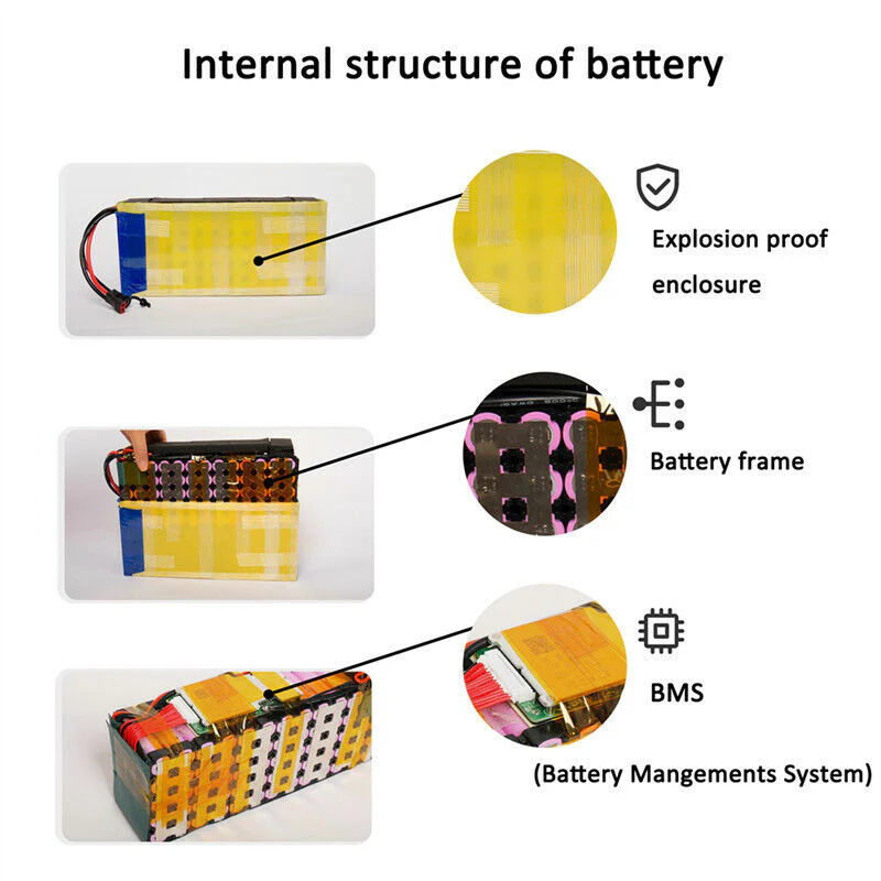 BW Ebike 48v 20ah Scooter Battery - Image 7