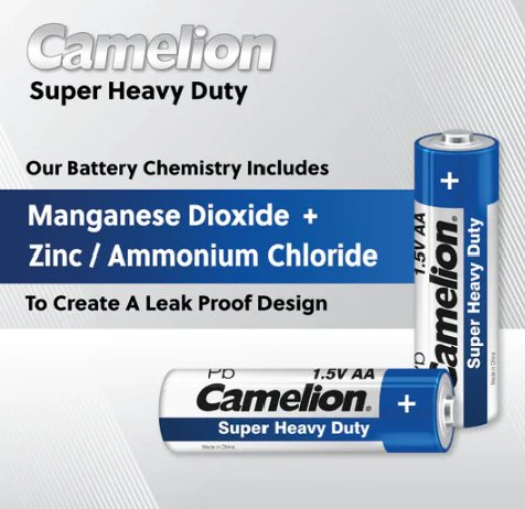 AAA Battery Heavy Duty 24-Pack Standard 1.5v - Image 2