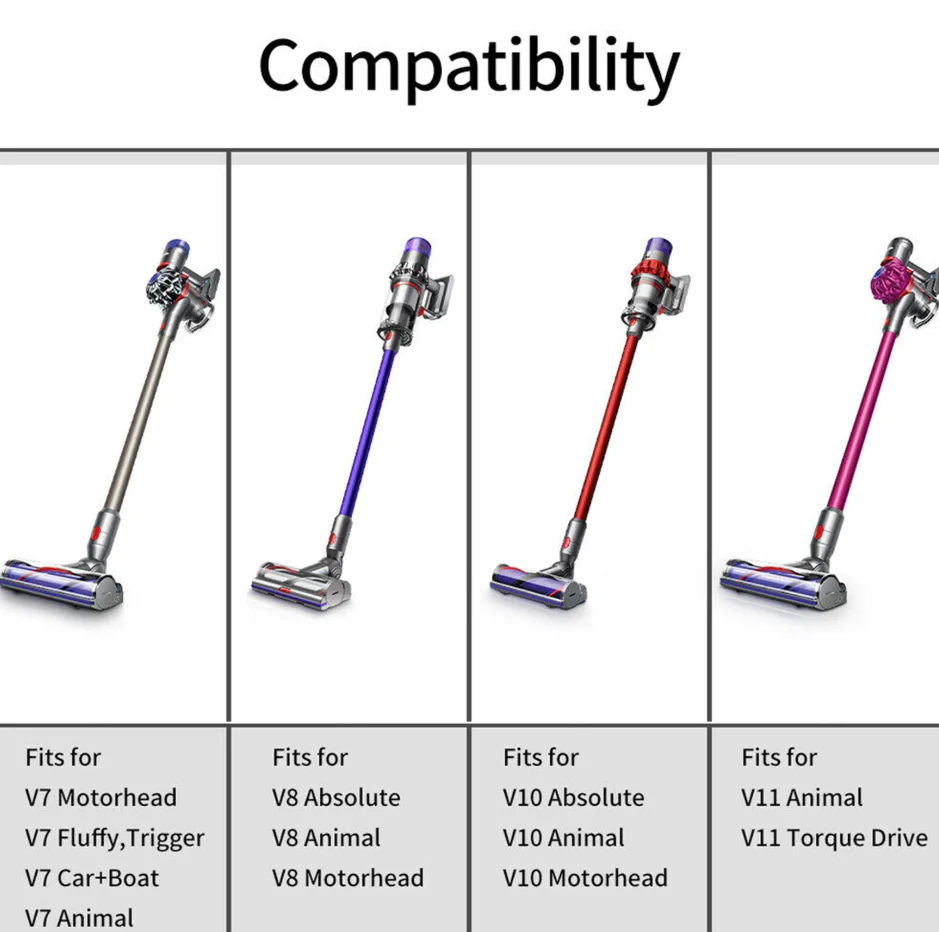 Attachments Dyson V7/8/10/11 Absolute Animal Vacuum Cleaner - Image 2