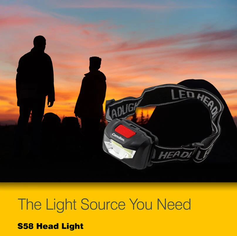 Head Light S58 COB LED - Image 3
