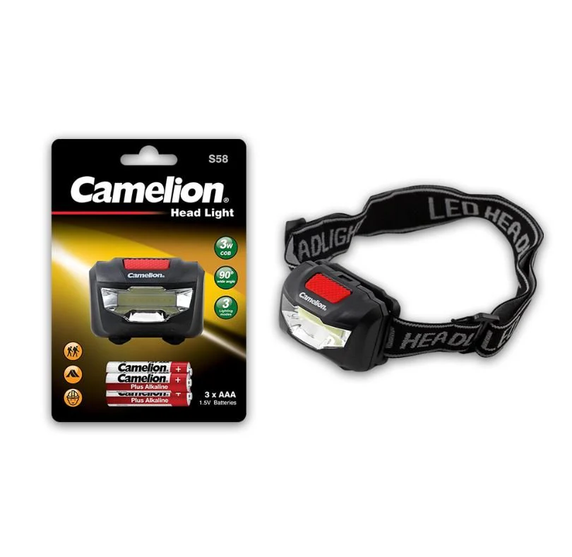 Head Light S58 COB LED - Image 4
