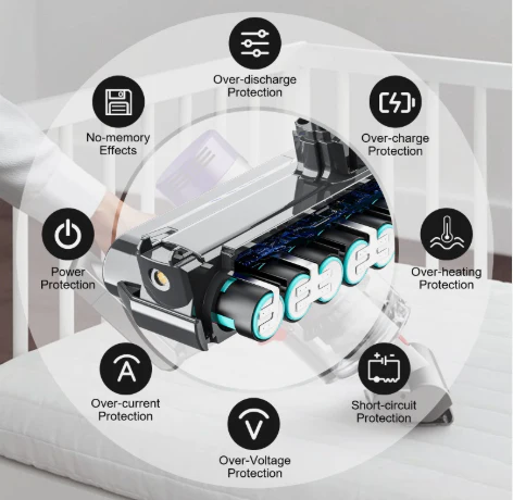 Dyson Battery V10 SV12 Animal Absolute Motorhead Replacement: V10 Fluffy, V10 Motorhead - Image 2