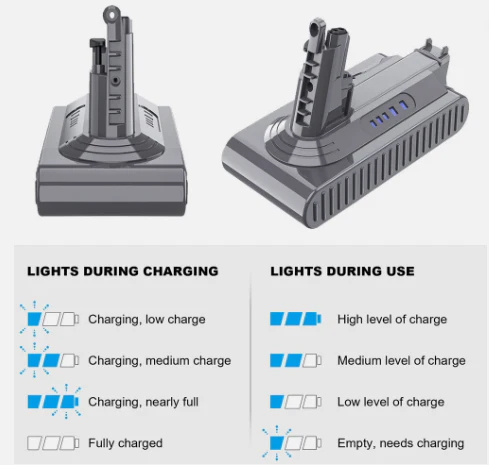 Dyson Battery V10 SV12 Animal Absolute Motorhead Replacement: V10 Fluffy, V10 Motorhead - Image 4