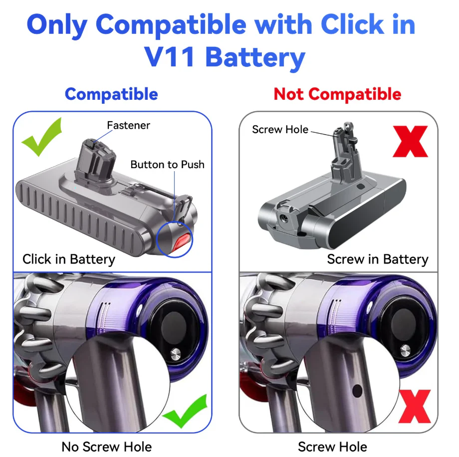 Dyson Replacement Battery V11 V15 SV15 SV16 SV22 SV29 970425-01 (Click-In) - Image 3