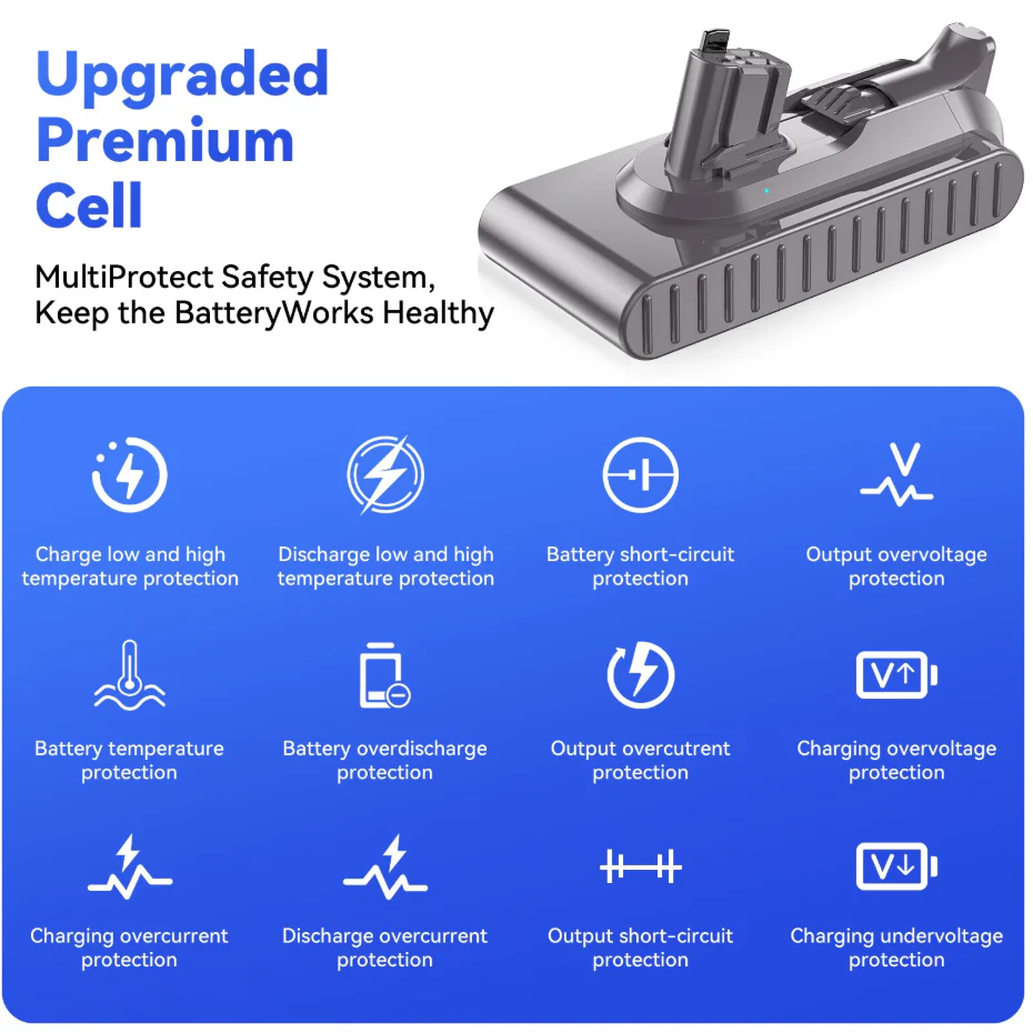 Dyson Replacement Battery V11 V15 SV15 SV16 SV22 SV29 970425-01 (Click-In) - Image 4
