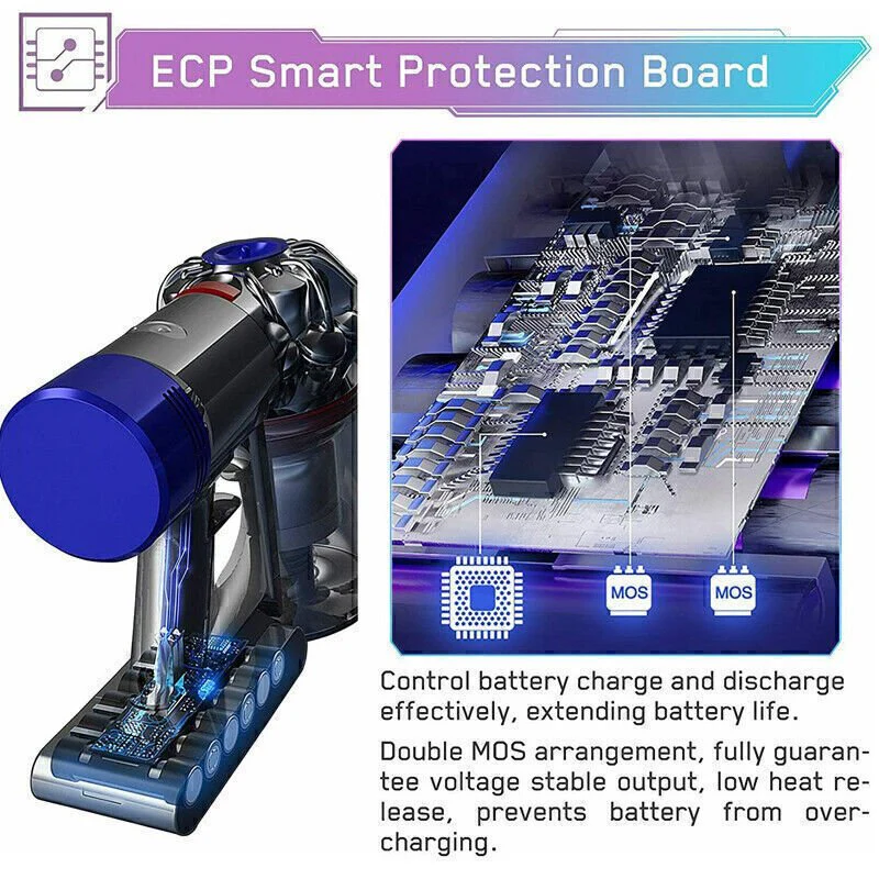 Dyson V8 Replacement Battery for  V10 V8 Absolute V8 Animal Extra Cordless Vacuum - Image 2