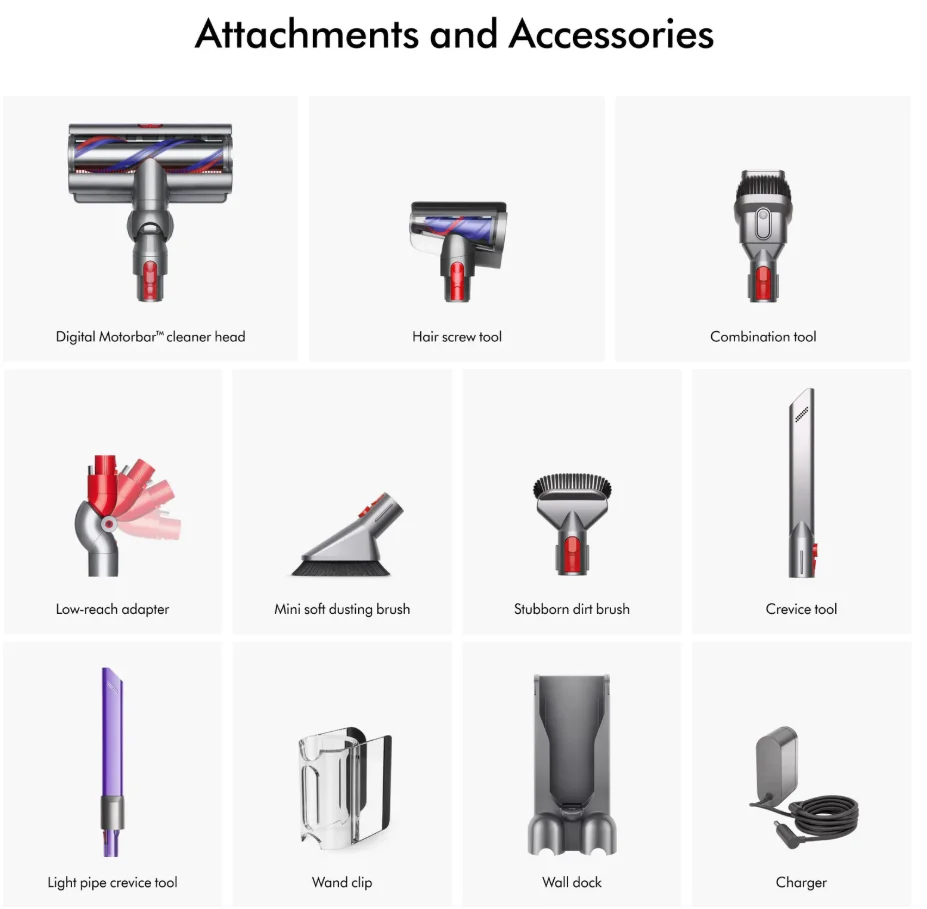 Dyson V11 Torque Drive+ | Iron/Blue | Certified Refurbished - Image 8
