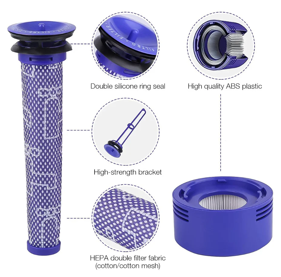 Dyson V7 V8 Animal and V8 Absolute  Filter Replacement (6 Pack) - Image 2