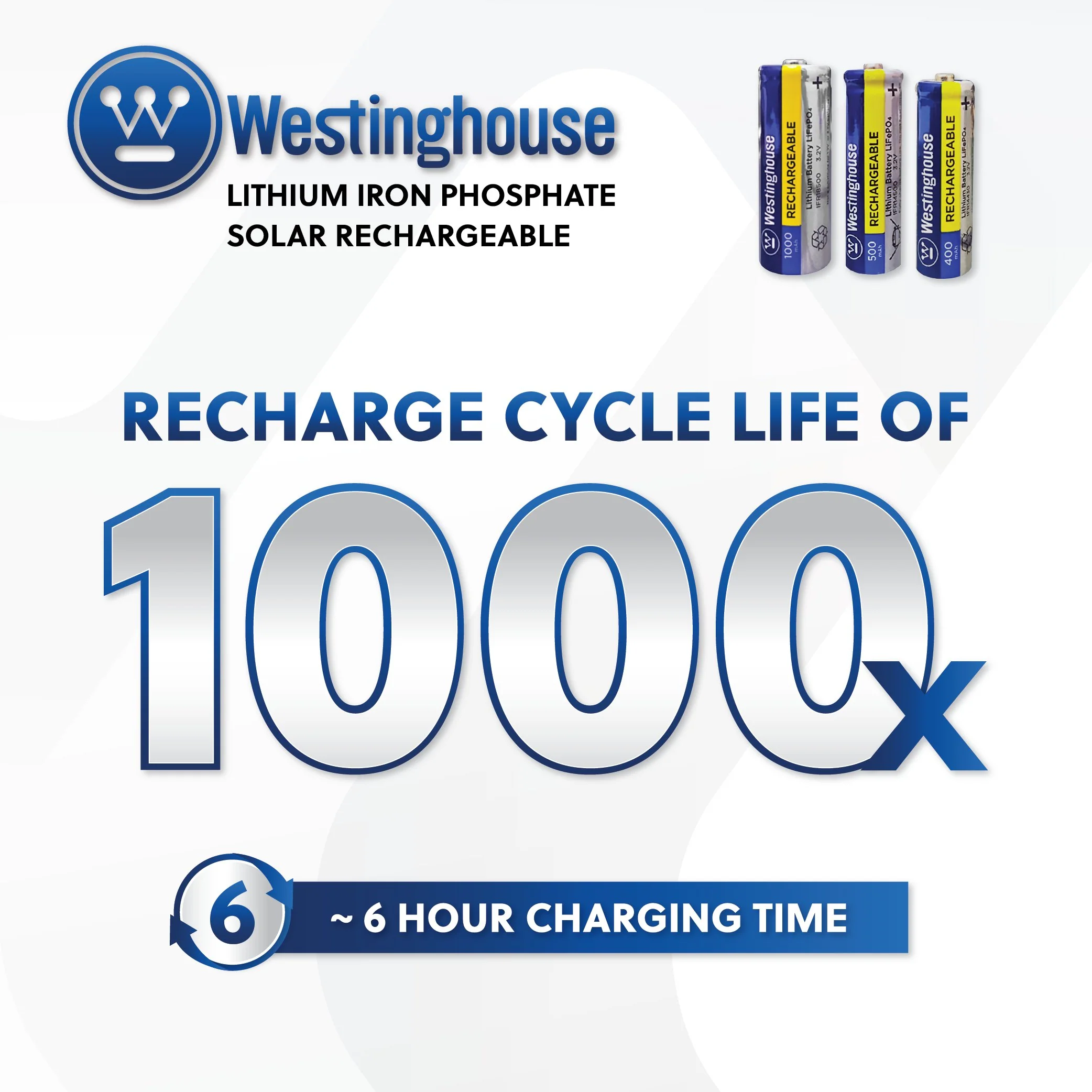 IFR14430 Batteries 3.2v Rechargeable Battery 8 pack - Image 3