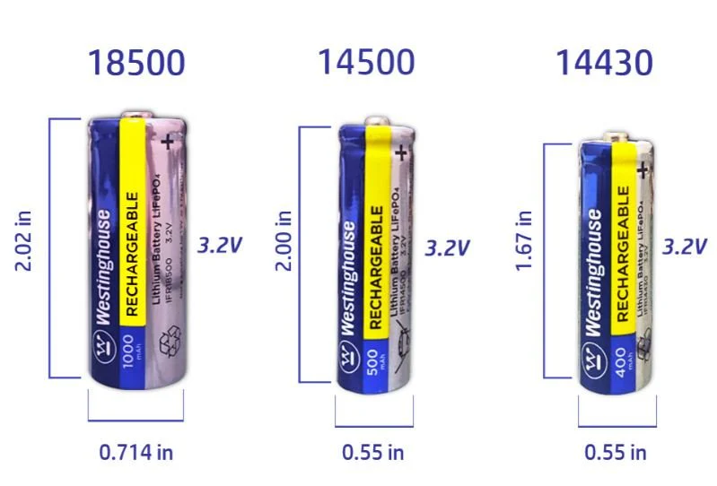 IFR14430 Batteries 8 pack 3.2v 400mah - Image 3