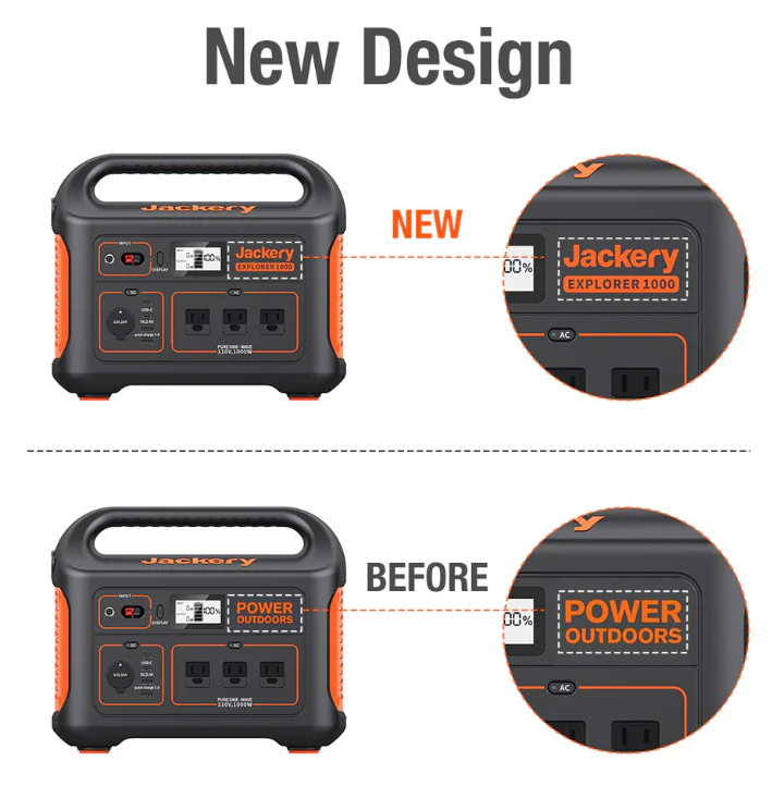Jackery Explorer 1000Plus Portable Power Station - Image 3