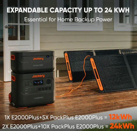 Jackery Explorer 2000 Plus Portable Power Station - Image 4