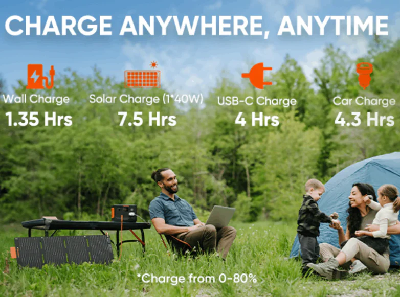 Jackery Explorer 300 Plus Portable Power Station - Image 5