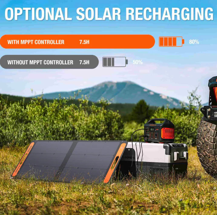 Jackery Explorer 550 Portable Power Station - Image 5
