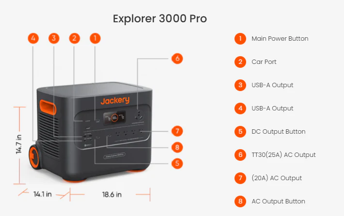Jackery Solar Generator 3000 Pro - Image 9