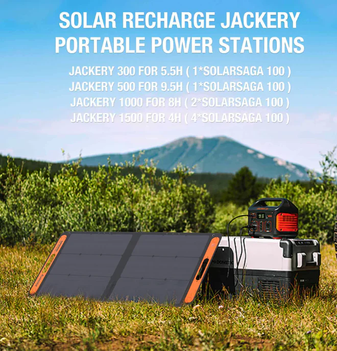 Jackery SolarSaga 100W Solar Panel - Image 9