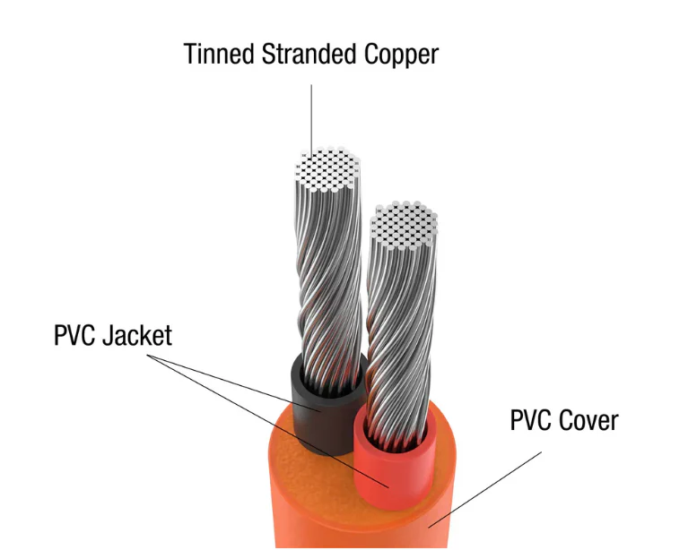 Jackery DC Extension Cable for Solar Panel - Image 6