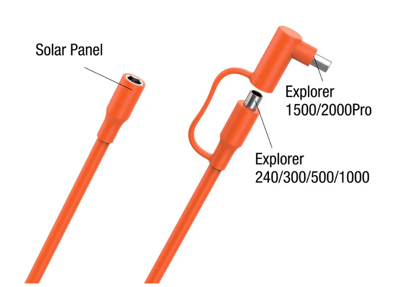 Jackery DC Extension Cable for Solar Panel - Image 7