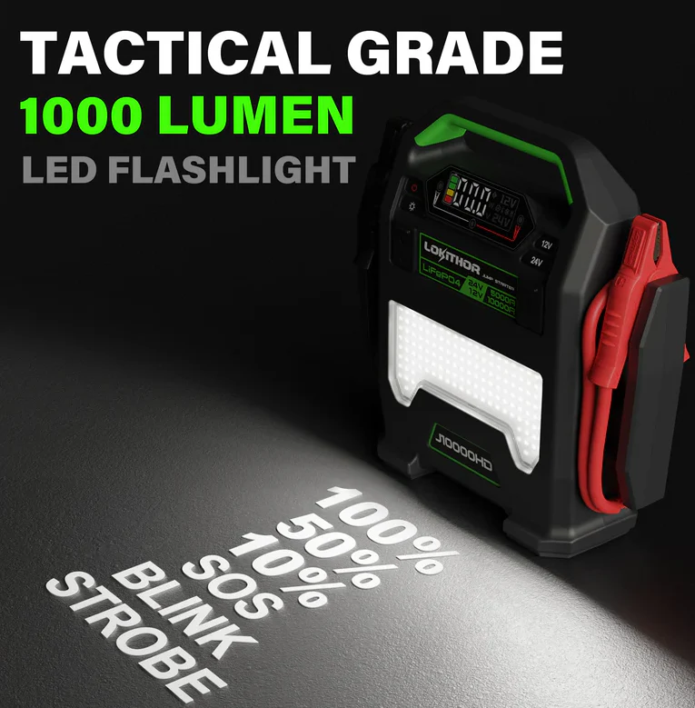 Lokithor J10000HD Jump Starter - Image 3
