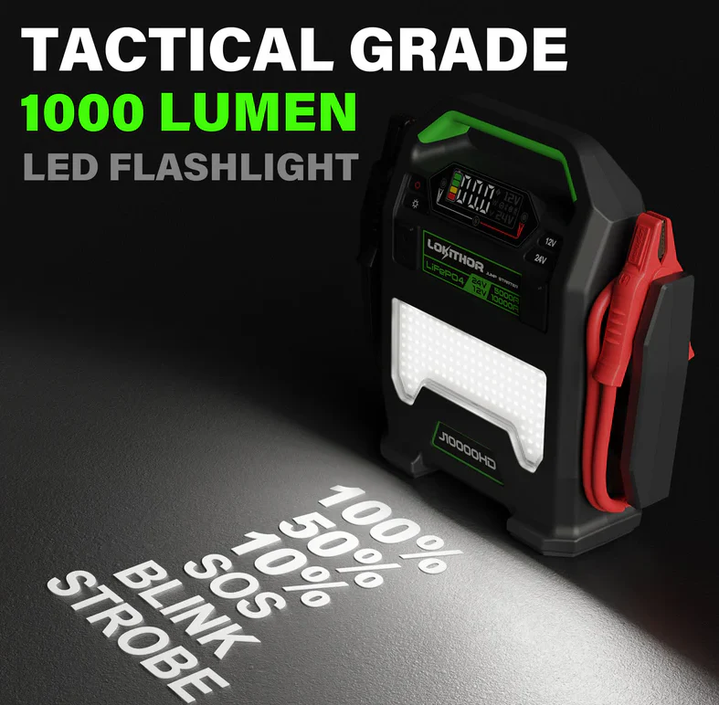 Lokithor J701HD Jump Starter - Image 2