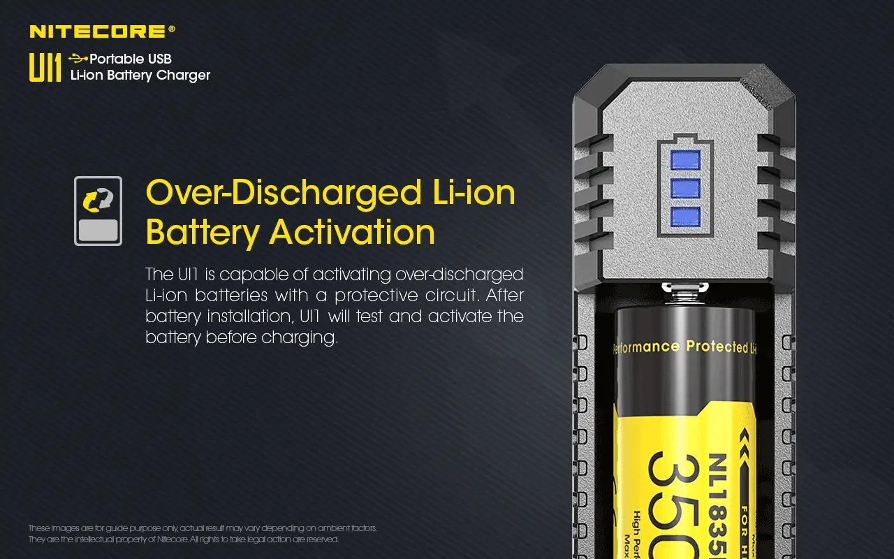 NiteCore Battery Charger UI1 for 18650 Batteries, and all compatible sizes - Image 10
