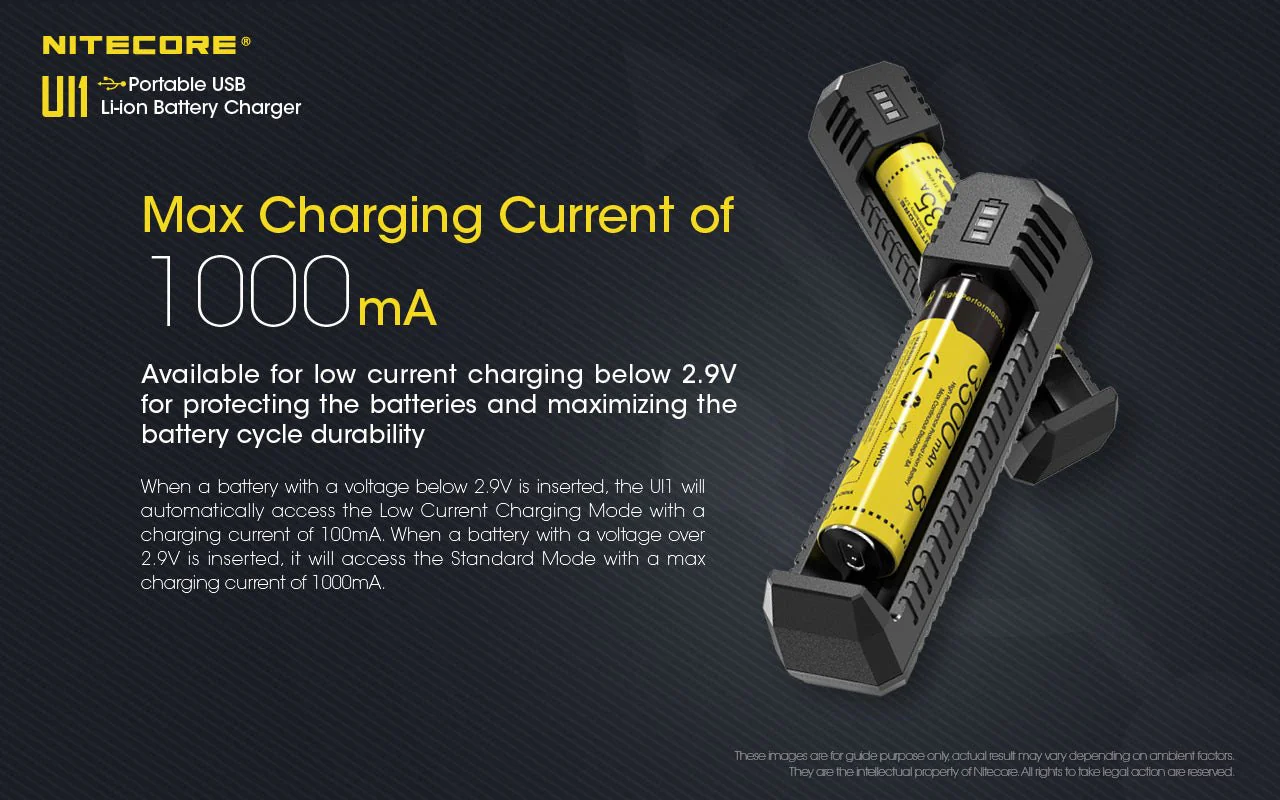 NiteCore Battery Charger UI1 for 18650 Batteries, and all compatible sizes - Image 5