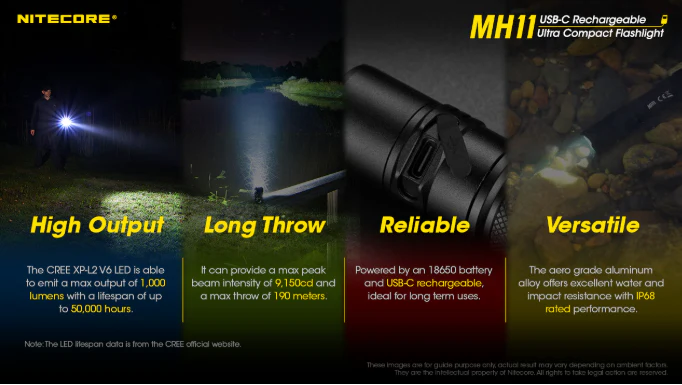 Nitecore MH11 USB-C Rechargeable Flashlight - Image 2