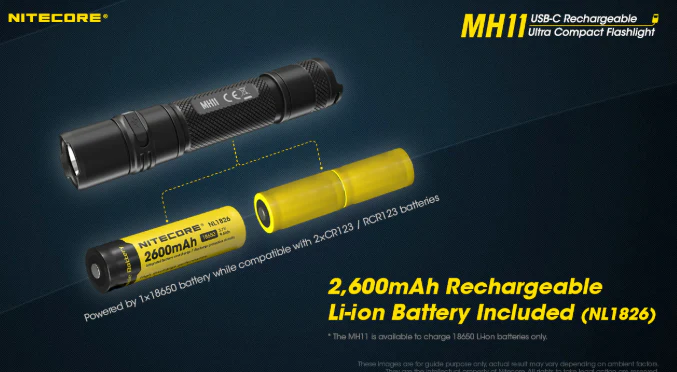 Nitecore MH11 USB-C Rechargeable Flashlight - Image 6