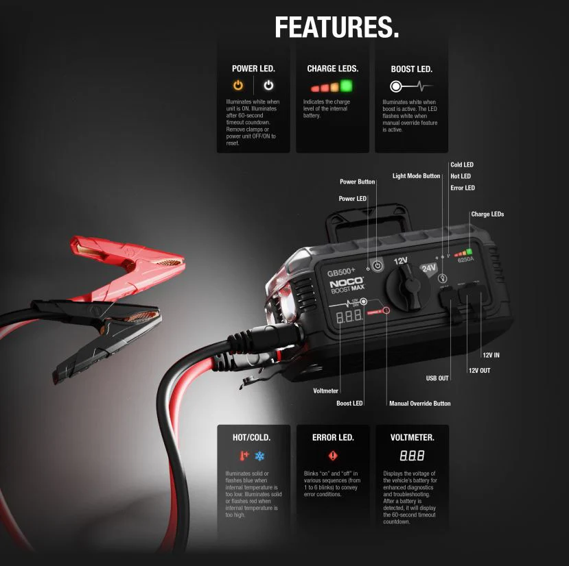 Noco GB500 20000 Amp UltraSafe Lithium-Ion Jump Starter - Image 6