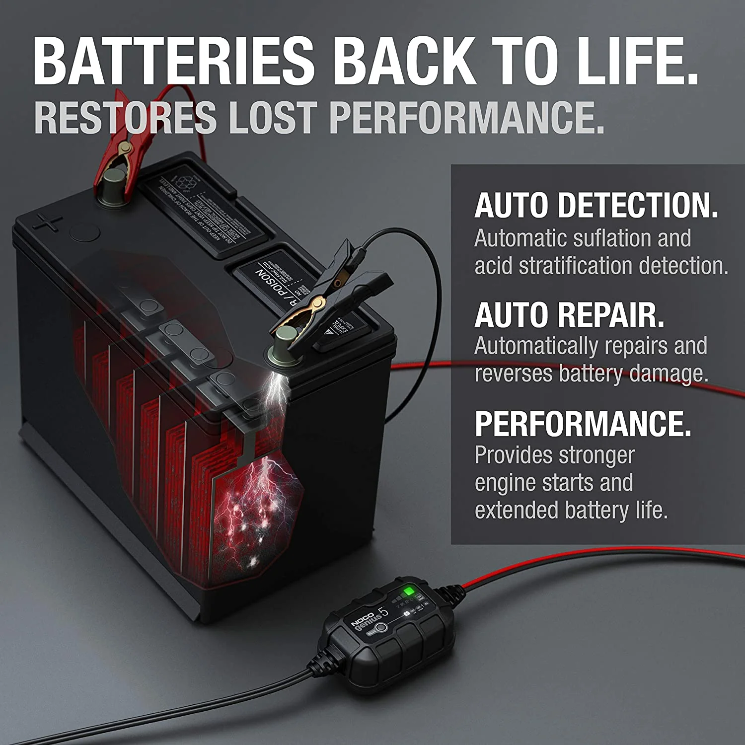Noco Genius 5 Battery Charger And Maintainer - 5 Amp - Image 7