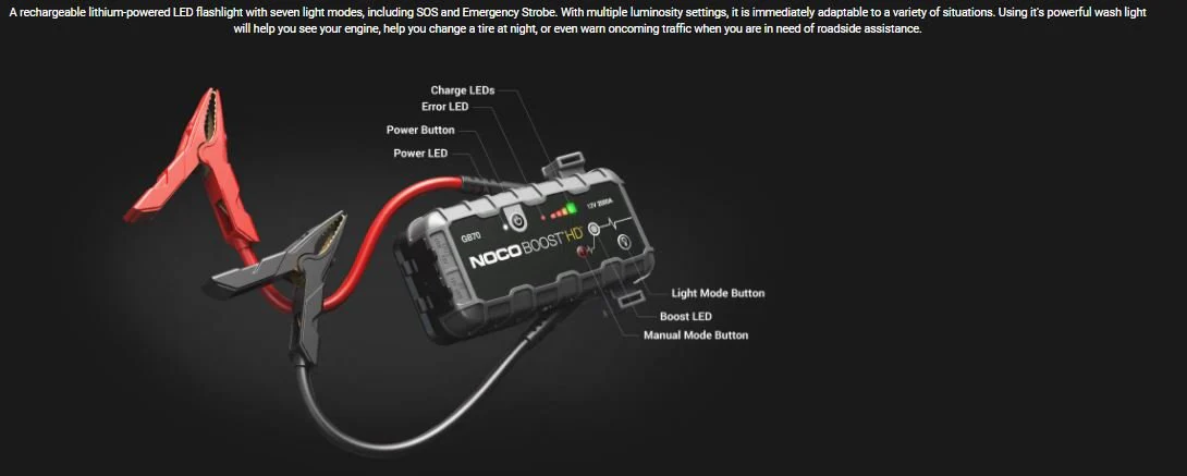Noco Genius Boost 2000A Jump Starter GB70 - Image 4