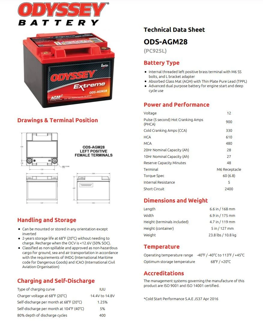 12v 28ah Battery Odyssey ODS-AGM28 PC925L (Positive Terminal Left) - Image 2