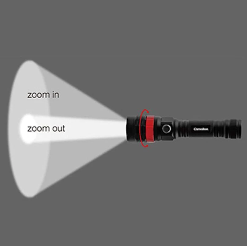 Rechargeable Flashlight RT395 COB LED - Image 3