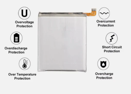 Samsung Galaxy S22 Battery Sm-S901w & Eb-BS901Aby  22+ 22 Plus / 22 Ultra - Image 5