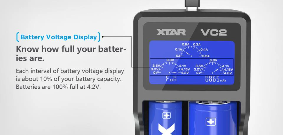 Xtar Vc2 2 Slot Digital Battery Charger - Image 5
