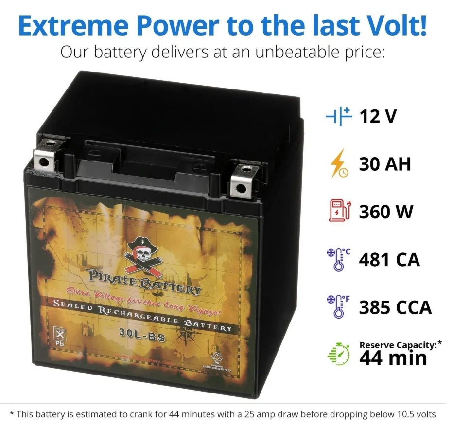 YTX30L-MotorSport- Maintenance Free - Sealed AGM Motorcycle Battery - Image 3